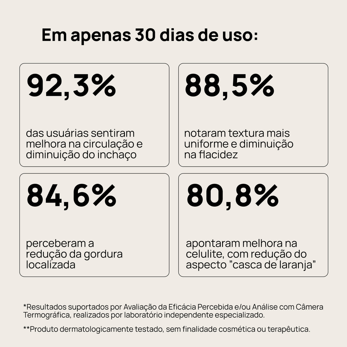 Legging Cintura Alta INSCULPT™