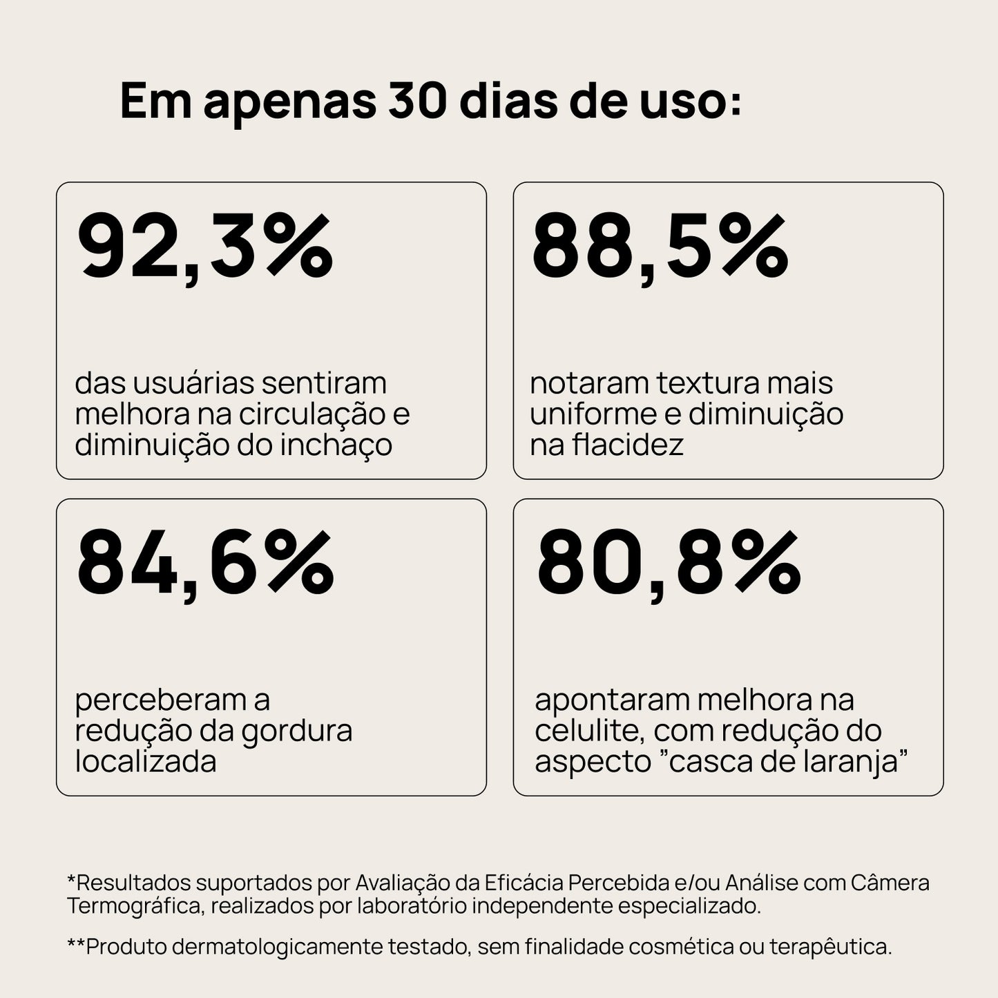 Legging Cintura Alta INSCULPT™