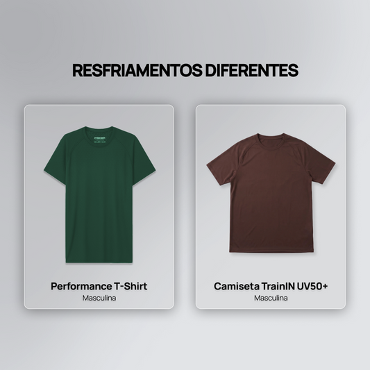 Experimente por menos: Performance T-Shirt + TrainIN Masculino