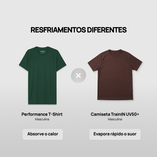 Experimente por menos: Performance T-Shirt + TrainIN Masculino
