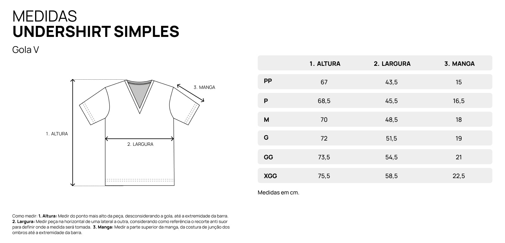 compare